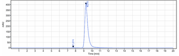 Anti-Zaire Ebola virus Reference Antibody (Cosfroviximab)