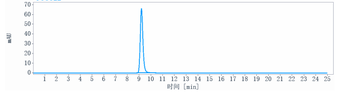Anti-TROP2 Reference Antibody (Sacituzumab-MMAE)
