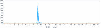Anti-LILRB4 / ILT3 / CD85k Reference Antibody