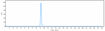 Anti-LILRB4 / ILT3 / CD85k Reference Antibody