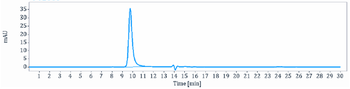 Anti-IDO2 Reference Antibody