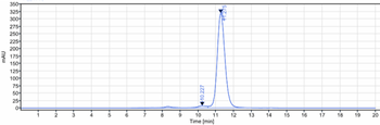 Anti-IAV Reference Antibody