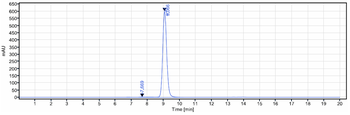 Anti-Haptoglobin Reference Antibody