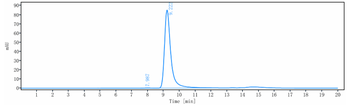 Anti-GPC3 / Glypican-3 Reference Antibody (Codrituzumab-MMAE)