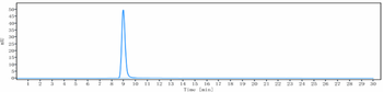 Anti-EphB2 Reference Antibody