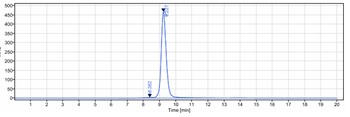 Anti-CRTAM / CD355 Reference Antibody