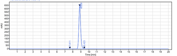 Anti-CLEC14A Reference Antibody