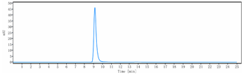 Anti-ANGPTL8 Reference Antibody