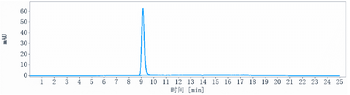 Anti-Albumin Reference Antibody