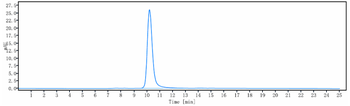 Anti-MUC16 Reference Antibody (sofituzumab)