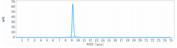 Anti-CD19 Reference Antibody (coltuximab)