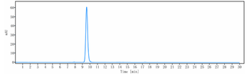 Anti-Phosphatidylserine Reference Antibody (bavituximab)