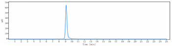 Anti-CA9 / CAIX Reference Antibody (girentuximab)