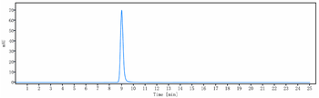 Anti-IL-6Ra / CD126 Reference Antibody (tocilizumab)