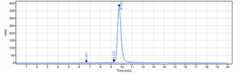 Anti-GCGR Reference Antibody (volagidemab)
