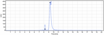 Anti-Zaire Ebola virus Reference Antibody (Porgaviximab)