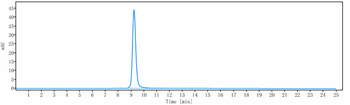 Anti-MUC16 Reference Antibody (abagovomab)