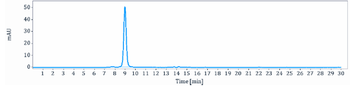 Anti-MIF Reference Antibody (imalumab)