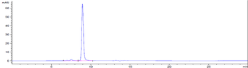Anti-TIGIT Reference Antibody (etigilimab)