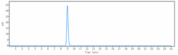Anti-Alpha-synuclein Reference Antibody (cinpanemab)