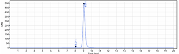 Anti-TNFRSF5 / CD40 Reference Antibody (iscalimab)