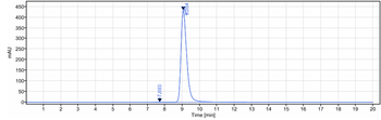 Anti-ERBB1 / EGFR / HER1 Reference Antibody (cetuximab)