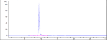 Anti-FcgR2a / CD32a Reference Antibody (VIB9600)