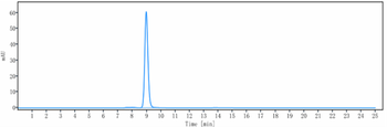 Anti-ERBB2 / HER2 / CD340 Reference Antibody (Anbenitamab)