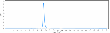 Anti-HLA-DR Reference Antibody (IMMU-114)
