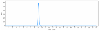 Anti-EphA3 Reference Antibody (ifabotuzumab)