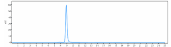 Anti-VEGFR2 / KDR / CD309 Reference Antibody (olinvacimab)