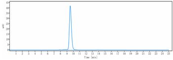 Anti-TIM-3 / HAVCR2 / CD366 Reference Antibody (sabatolimab)