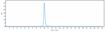 Anti-KLK2 / Kallikrein 2 Reference Antibody (JNJ-69086420)