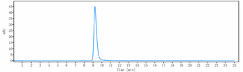 Anti-IL-1RAP / IL-1R3 Reference Antibody (Nadunolimab)