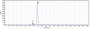 Anti-SpA Reference Antibody (Omodenbamab)