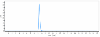 Anti-EBOV Reference Antibody (Atoltivimab)