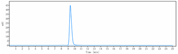 Anti-Tau Reference Antibody (tilavonemab)