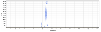 Anti-CCL5 / RANTES Reference Antibody (NI-0701)