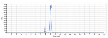 Anti-IL-6 / IFNb2 Reference Antibody (olokizumab)