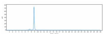 Anti-FcRn (FCGRT & B2M) Reference Antibody (orilanolimab)