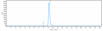 Anti-CB1 / CNR1 Reference Antibody (nimacimab)