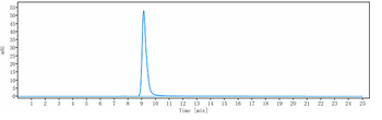 Anti-CD3e Reference Antibody (foralumab)