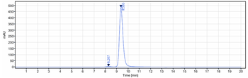 Anti-TROP2 Reference Antibody (sacituzumab)