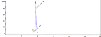 Anti-TGFb1 Reference Antibody (SRK181)