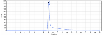 Anti-SLITRK6 Reference Antibody (sirtratumab)