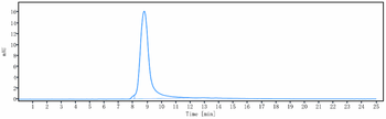 Anti-MASP2 Reference Antibody (narsoplimab)
