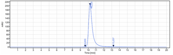 Anti-IGF-1 Reference Antibody (xentuzumab)