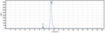 Anti-Siglec-4a / MAG Reference Antibody (refanezumab)