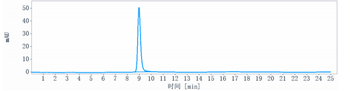 Anti-LIV-1 / SLC39A6 Reference Antibody ((ladiratuzumab vedotin)