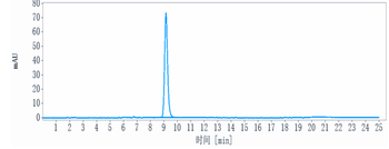 Anti-ERBB3 / HER3 Reference Antibody (barecetamab)